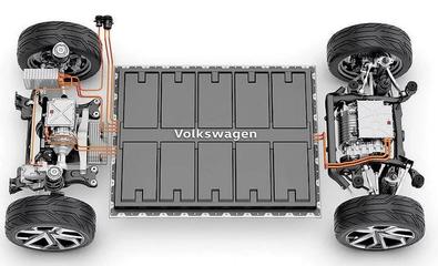 车云晨报丨戴姆勒、宝马拟制定自动驾驶汽车行业标准 大众在德国建立电池回收厂